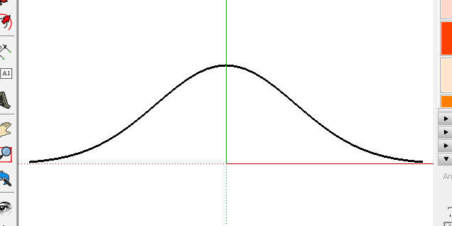 Here she is: We drew the Gaussian function as one example of a graph of a function in the Cartesian plane. If you look for special curves and their equations visit the National Curve Bank.